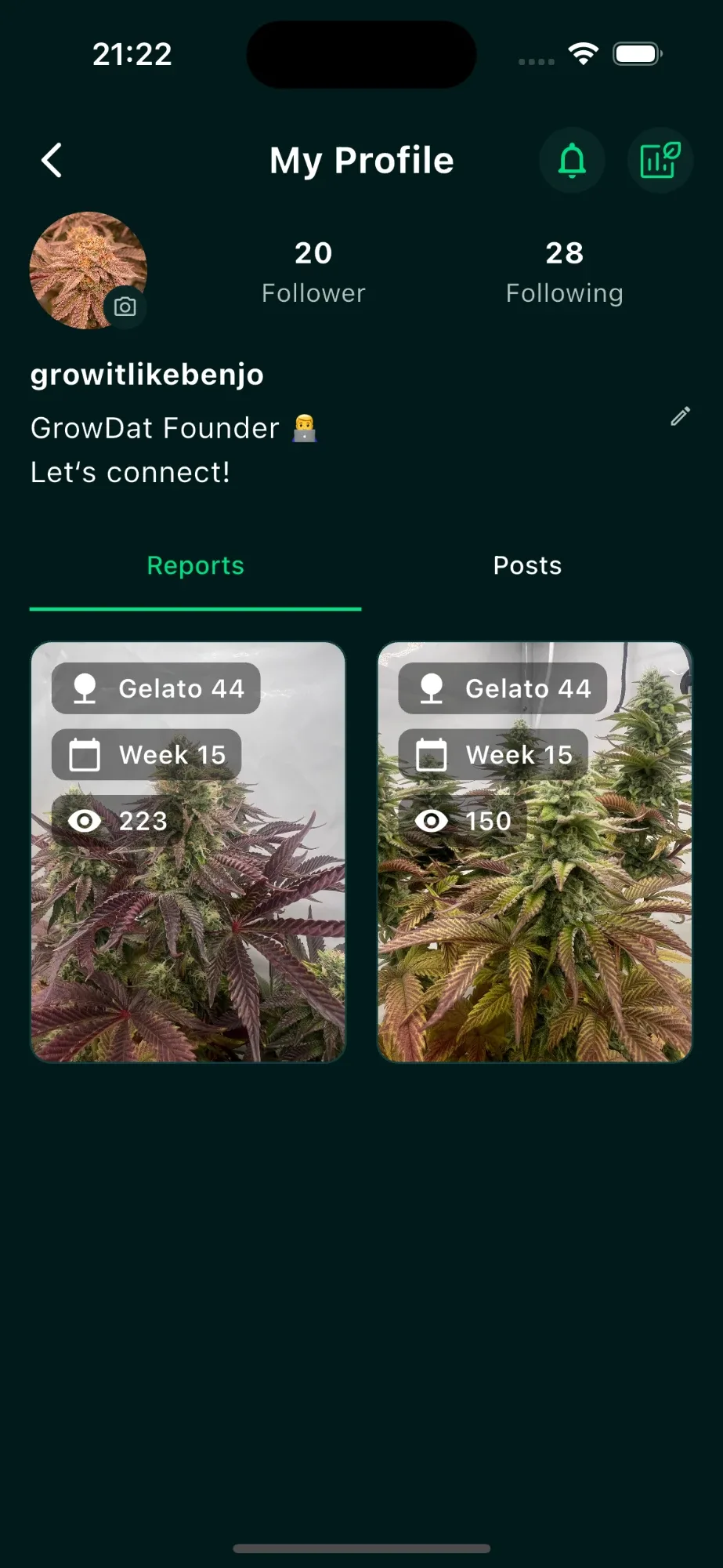 growitlikebenjo's profile with his public Gelato 44 reports